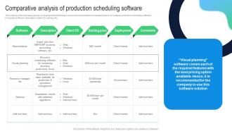 Comparative Analysis Of Production Scheduling Building Comprehensive Plan Strategy And Operations MKT SS V