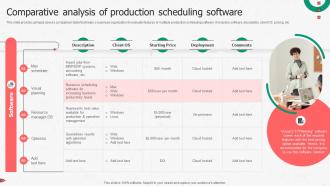 Comparative Analysis Of Production Scheduling Enhancing Productivity Through Advanced Manufacturing