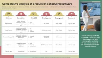 Comparative Analysis Of Production Scheduling Production Quality Management System