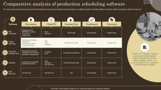 Comparative Analysis Of Production Strategies For Efficient Production Management And Control