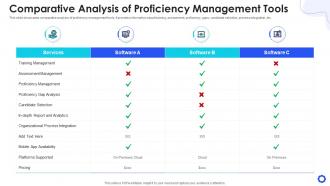 Comparative analysis of proficiency management tools