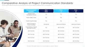 Comparative Analysis Of Project Coordination Activities Successful Project