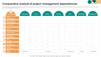 Comparative Analysis Of Project Management Dependencies