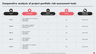 Comparative Analysis Of Project Portfolio Risk Assessment Tools