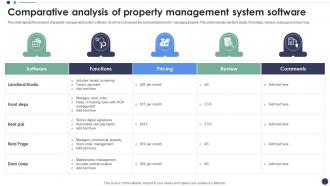 Comparative Analysis Of Property Management System Software