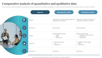 Comparative Analysis Of Quantitative And Qualitative Data