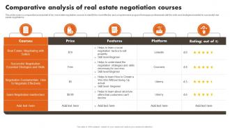 Comparative Analysis Of Real Estate Negotiation Courses