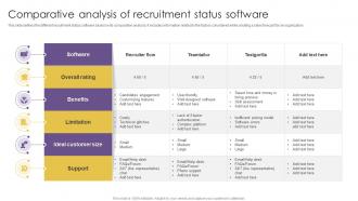 Comparative Analysis Of Recruitment Status Software