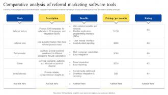 Comparative Analysis Of Referral Marketing Program For Customer Acquisition