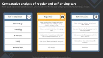 Comparative Analysis Of Regular And Self Driving Cars