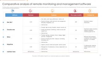 Comparative Analysis Of Remote Monitoring And Management Software