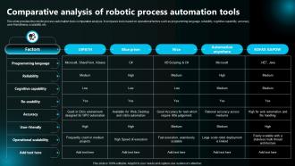 Comparative Analysis Of Robotic Process Automation Tools Execution Of Robotic Process