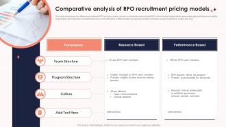 Comparative Analysis Of RPO Recruitment Pricing Models