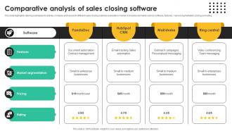 Comparative Analysis Of Sales Closing Software