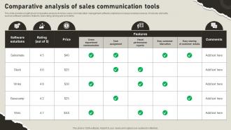 Comparative Analysis Of Sales Communication Tools