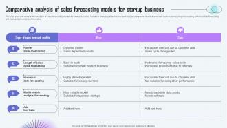 Comparative Analysis Of Sales Forecasting Models For Startup Business