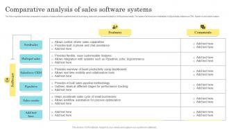Comparative Analysis Of Sales Software Systems