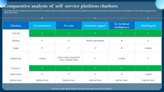Comparative Analysis Of Self Service Platform Chatbots
