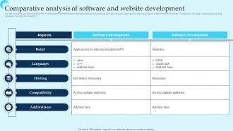 Comparative Analysis Of Software And Website Development