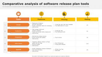 Comparative Analysis Of Software Release Plan Tools