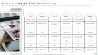 Comparative Analysis Of Software Testing Tools System Integration Plan Ppt Professional Design Inspiration