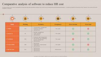 Comparative Analysis Of Software To Reduce HR Cost