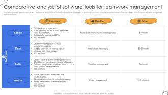 Comparative Analysis Of Software Tools For Teamwork Management