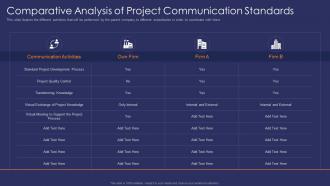 Comparative analysis of standards effective communication strategy for project