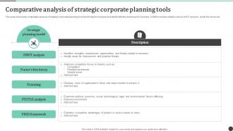 Comparative Analysis Of Strategic Corporate Planning Tools