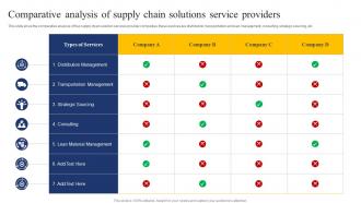 Comparative Analysis Of Supply Chain Solutions Service Providers