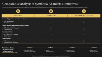 Comparative Analysis Of Synthesia AI And Its Alternatives Synthesia AI Text To Video AI SS V