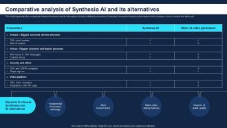 Comparative Analysis Of Synthesia How To Use Synthesia AI For Converting AI SS V
