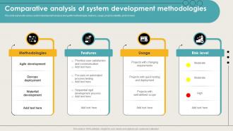Comparative Analysis Of System Development Methodologies