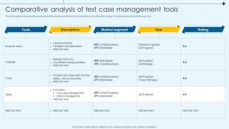 Comparative Analysis Of Test Case Management Tools