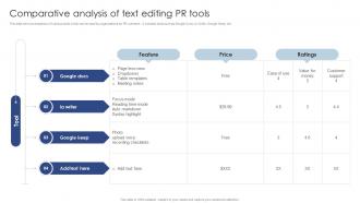 Comparative Analysis Of Text Editing Pr Tools Public Relations Marketing To Develop MKT SS V
