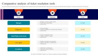 Comparative Analysis Of Ticket Resolution Tools