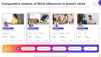 Comparative Analysis Of Tiktok Influencers Instagram Influencer Marketing Strategy SS V
