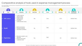 Comparative Analysis Of Tools Used In Expense Management Process