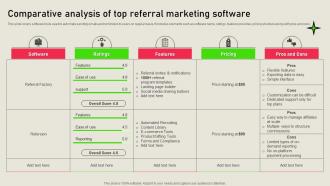 Comparative Analysis Of Top Referral Marketing Solutions MKT SS V