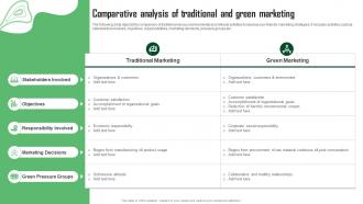 Comparative Analysis Of Traditional And Green Marketing Guide For Sustainable Business MKT SS