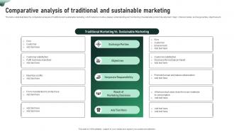 Comparative Analysis Of Traditional And Sustainable Marketing