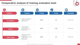 Comparative Analysis Of Training Evaluation Tools