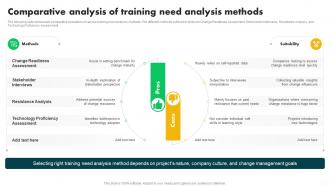 Comparative Analysis Of Training Need Change Management In Project PM SS