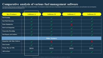 Comparative Analysis Of Various Fuel Management Software IOT Fleet Management IOT SS V