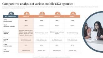 Comparative Analysis Of Various Mobile SEO Agencies SEO Services To Reduce Mobile Application