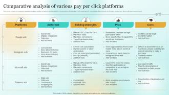 Comparative Analysis Of Various Pay Per Click Platforms Marketing Plan To Enhance Business Mkt Ss