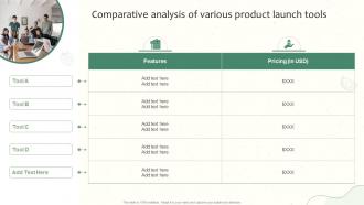 Comparative Analysis Of Various Product Launch Tools Launching A New Food Product