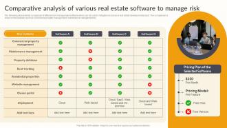 Comparative Analysis Of Various Real Estate Software Effective Risk Management Strategies