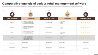 Comparative Analysis Of Various Retail Management Software Essential Guide To Opening