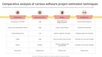 Comparative Analysis Of Various Software Project Estimation Techniques